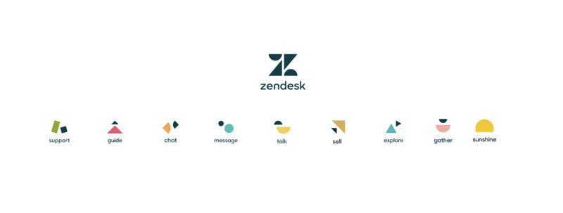 What is Zendesk? Explaining the Zendesk Products